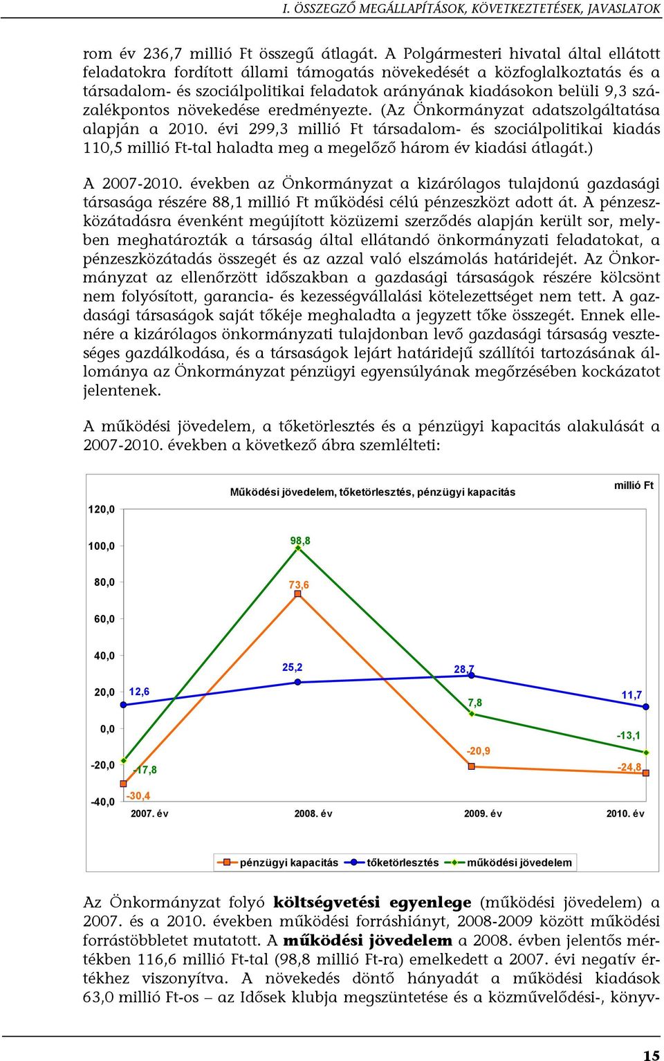 százalékpontos növekedése eredményezte. (Az Önkormányzat adatszolgáltatása alapján a 2010.