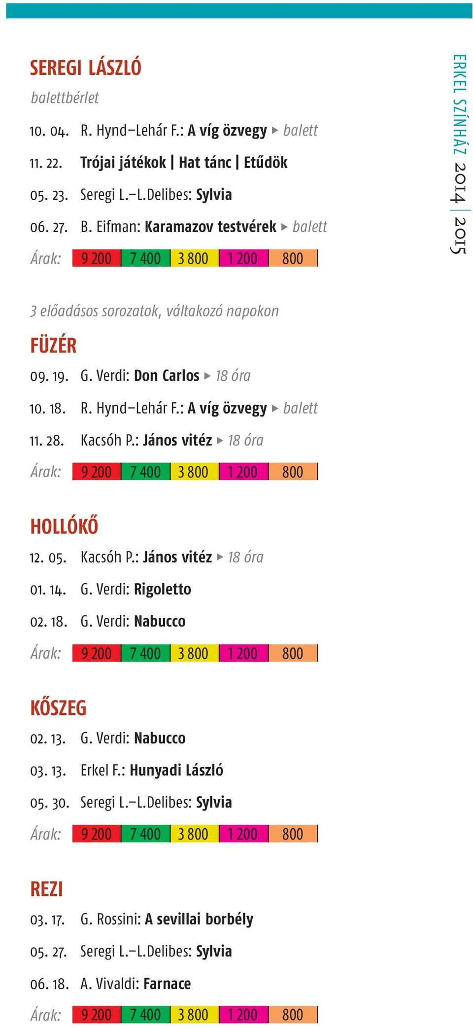 . Kacsóh P.: János vitéz óra 00 00 00 00 00 HOLLÓKŐ. 0. Kacsóh P.: János vitéz óra 0.. G. Verdi: Rigoletto 0.. G. Verdi: Nabucco 00 00 00 00 00 KŐSZEG 0.. G. Verdi: Nabucco 0.. Erkel F.