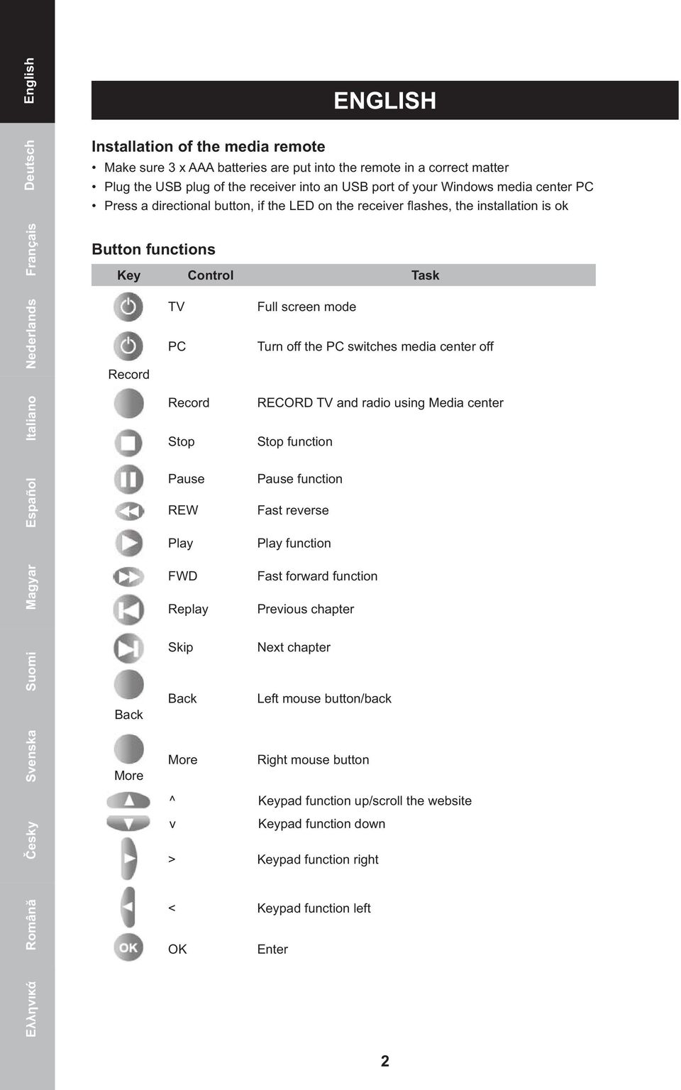 switches media center off Record Stop RECORD TV and radio using Media center Stop function Español Pause REW Pause function Fast reverse Play Play function Magyar FWD Replay Fast forward function