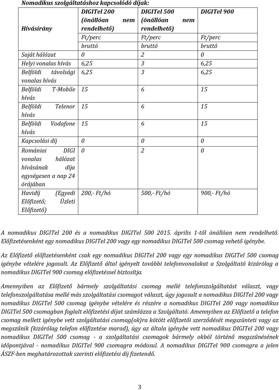 díja egységesen a nap 24 órájában Havidíj (Egyedi Előfizető; Üzleti Előfizető) 0 2 0 200,- Ft/hó 500,- Ft/hó 900,- Ft/hó A nomadikus DIGITel 200 és a nomadikus DIGITel 500 2015.