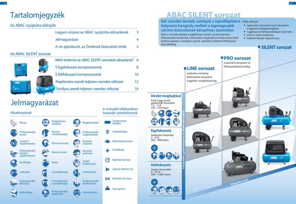 6 S Egyfokozatú kompresszorok 8 S Kétfokozatú kompresszorok 10 Alapkeretre szerelt teljesen csendes változat 12 Tartályra szerelt teljesen csendes változat 14 Szögbelövés, szegelés Racsnis