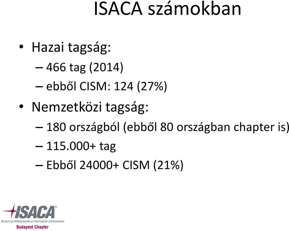 tagság: 180 országból (ebből 80 országban