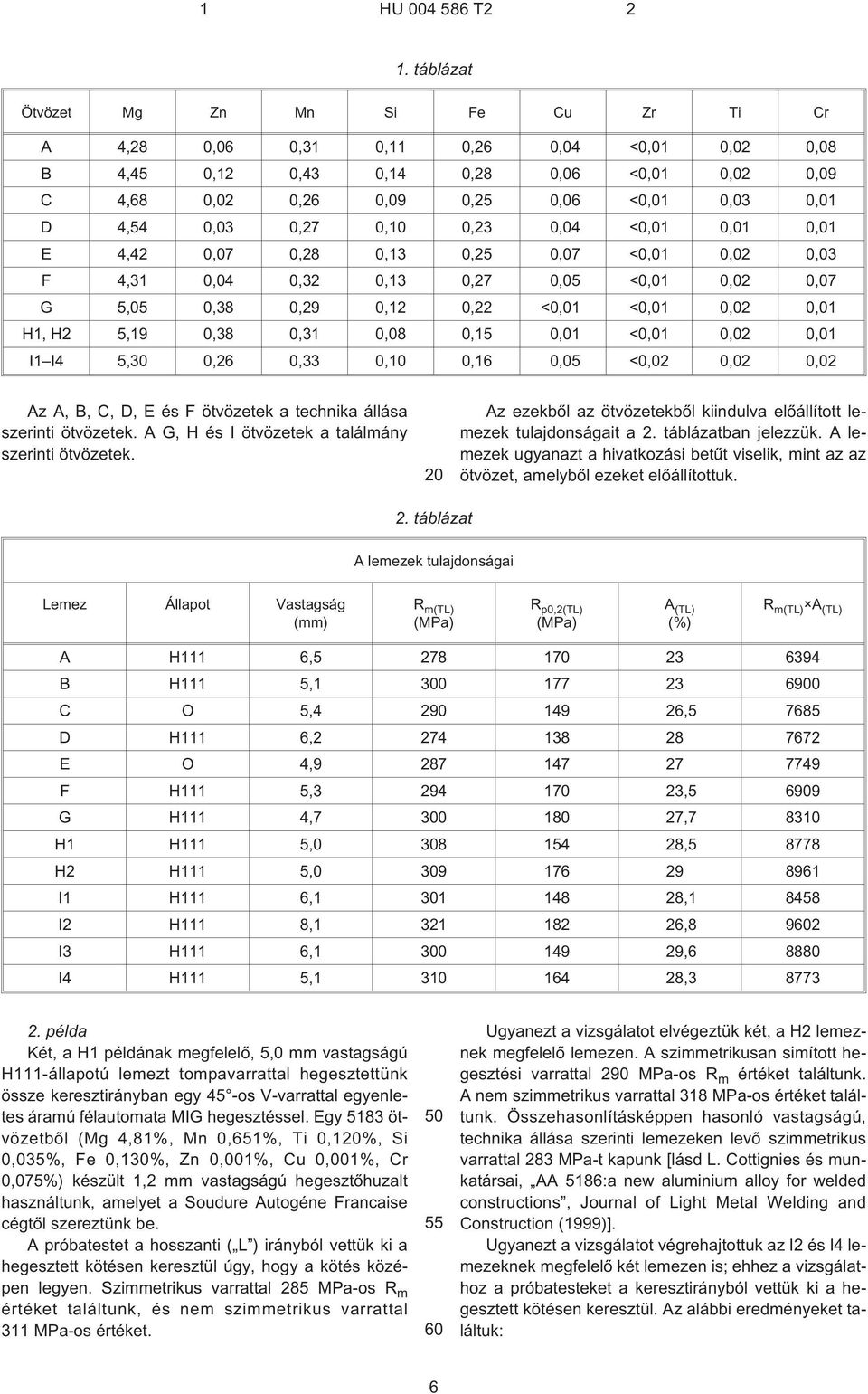 0, 0,01 <0,01 0,02 0,01 I1 I4,30 0,26 0,33 0, 0,16 0,0 <0,02 0,02 0,02 Az A, B, C, D, E és F ötvözetek a technika állása szerinti ötvözetek. A G, H és I ötvözetek a találmány szerinti ötvözetek.