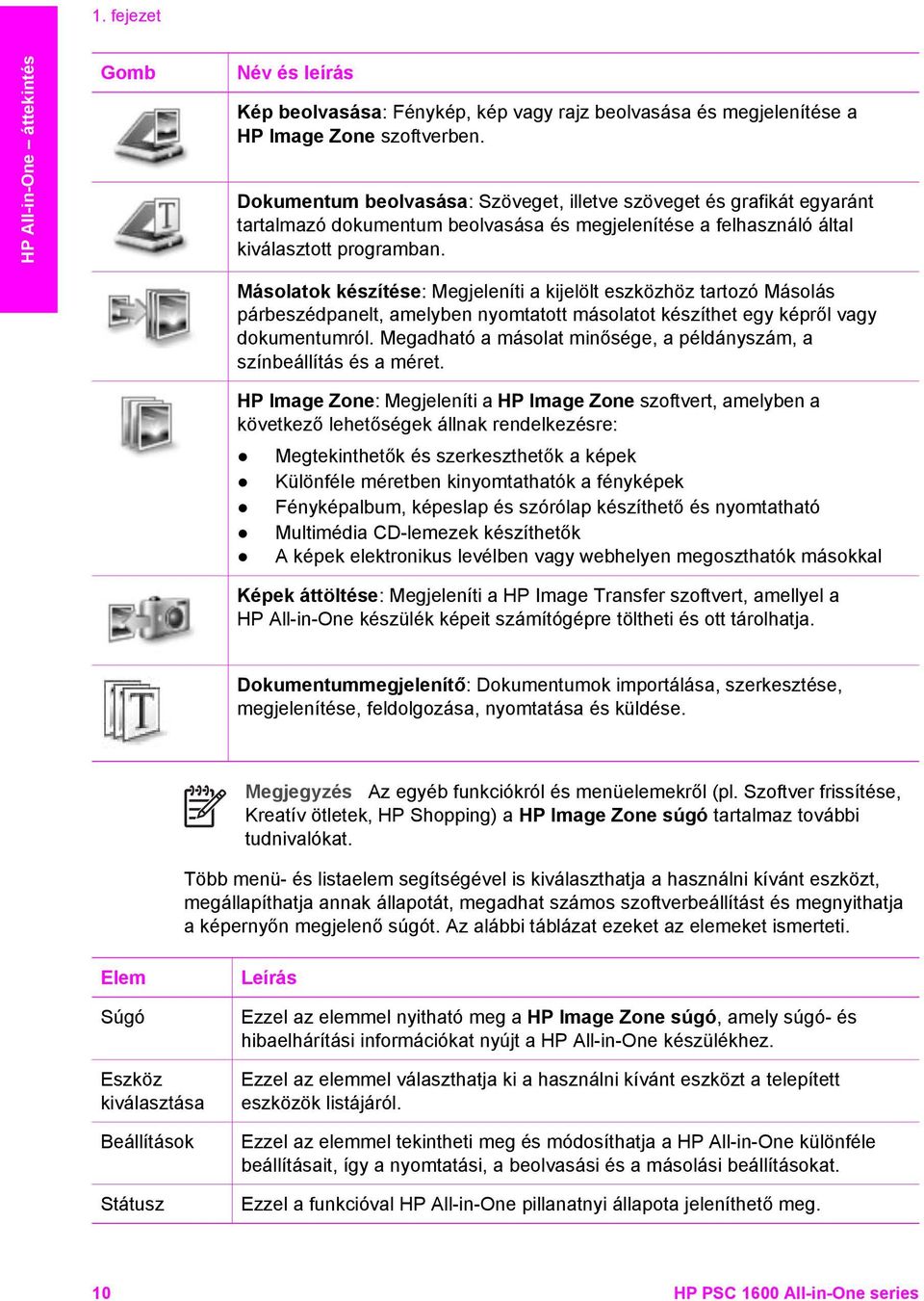 Másolatok készítése: Megjeleníti a kijelölt eszközhöz tartozó Másolás párbeszédpanelt, amelyben nyomtatott másolatot készíthet egy képről vagy dokumentumról.