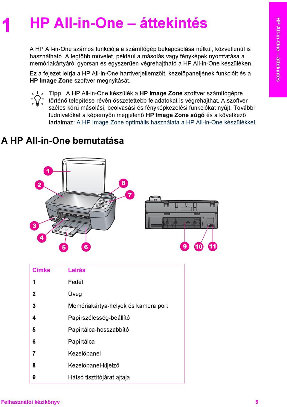 Ez a fejezet leírja a HP All-in-One hardverjellemzőit, kezelőpaneljének funkcióit és a HP Image Zone szoftver megnyitását.