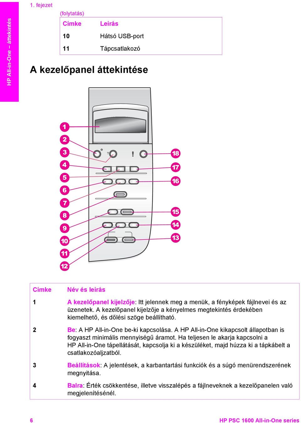 üzenetek. A kezelőpanel kijelzője a kényelmes megtekintés érdekében kiemelhető, és dőlési szöge beállítható. 2 Be: A HP All-in-One be-ki kapcsolása.