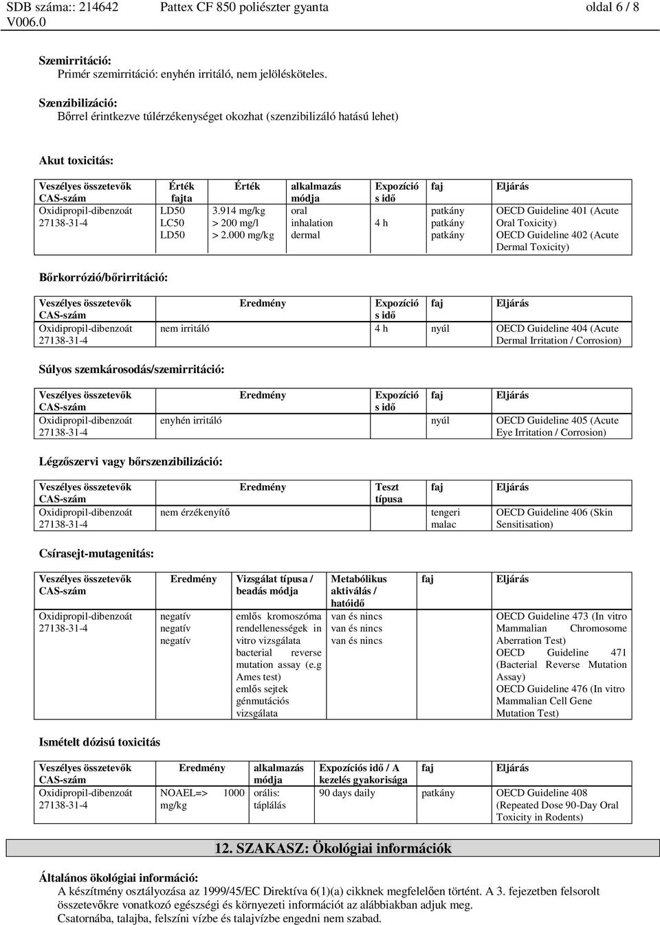 000 mg/kg alkalmazás módja oral inhalation dermal Expozíció s id 4 h patkány patkány patkány OECD Guideline 401 (Acute Oral Toxicity) OECD Guideline 402 (Acute Dermal Toxicity) rkorrózió/b