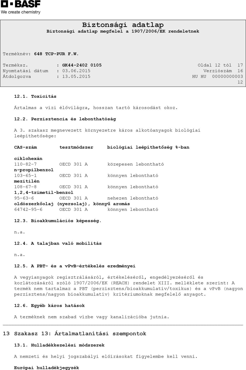 103-65-1 OECD 301 A könnyen lebontható mezitilén 108-67-8 OECD 301 A könnyen lebontható 1,2,4-trimetil-benzol 95-63-6 OECD 301 A nehezen lebontható oldószerkőolaj (nyersolaj), könnyű aromás