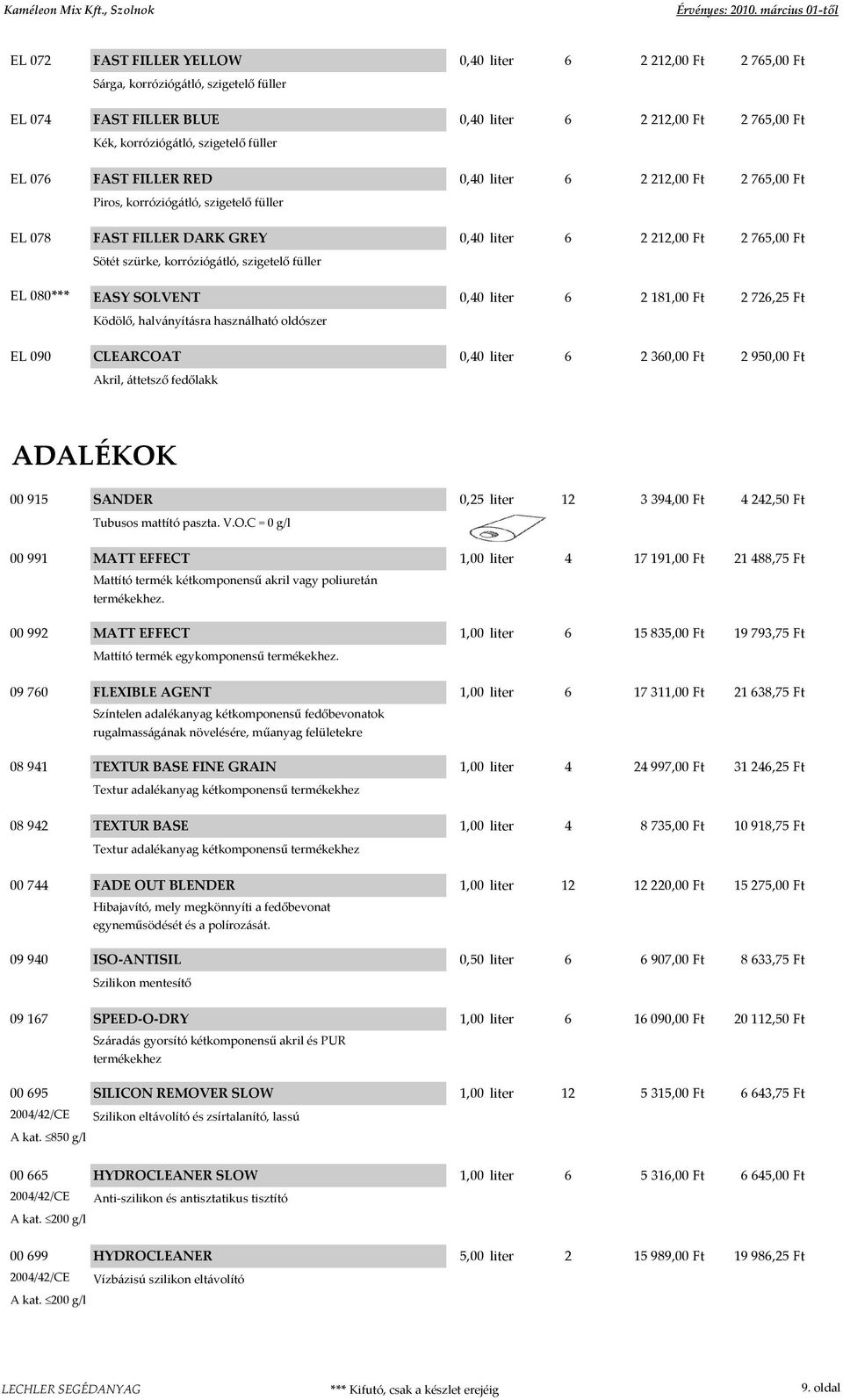 szigetelő füller EL 080*** EASY SOLVENT 0,40 liter 6 2 181,00 Ft 2 726,25 Ft Ködölő, halványításra használható oldószer EL 090 CLEARCOAT 0,40 liter 6 2 360,00 Ft 2 950,00 Ft Akril, áttetsző fedőlakk