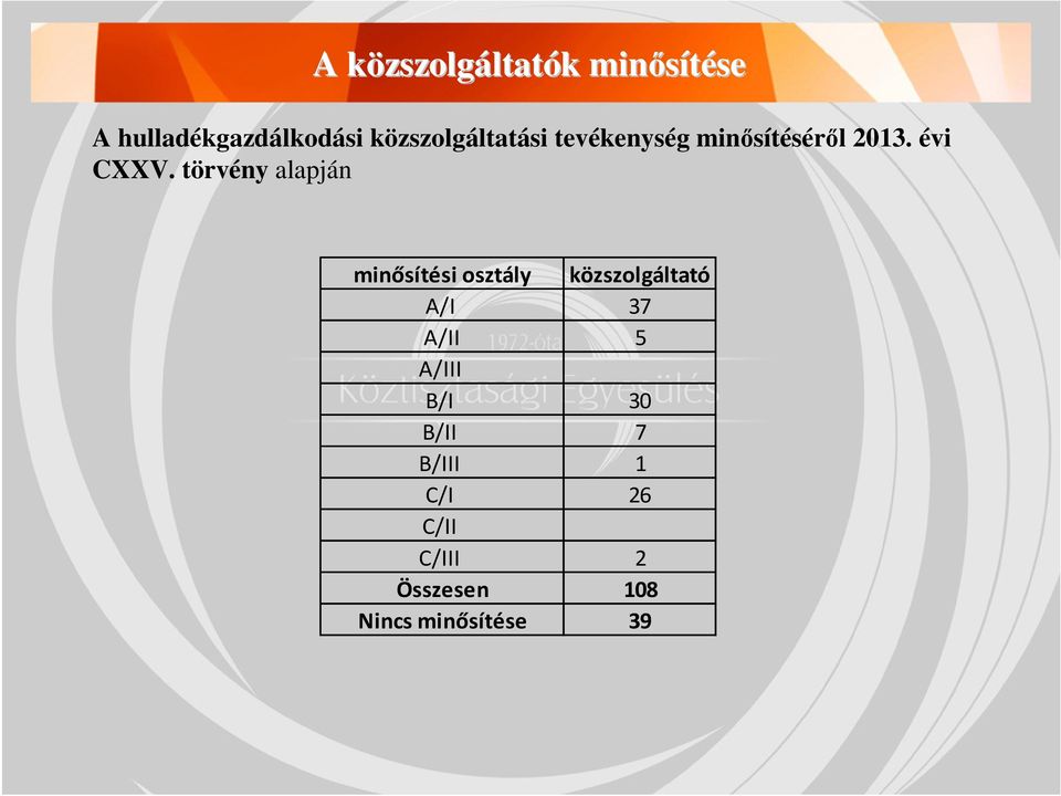 törvény alapján minősítési osztály közszolgáltató A/I 37 A/II 5