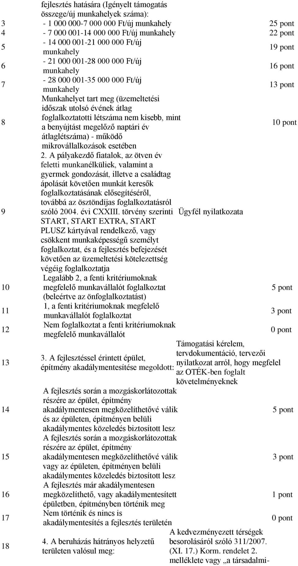 létszáma nem kisebb, mint a benyújtást megelőző naptári év 10 pont átlaglétszáma) - működő mikrovállalkozások esetében 9 2.