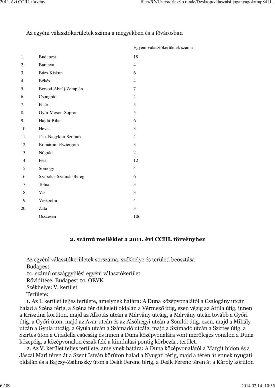 Szabolcs-Szatmár-Bereg 6 17. Tolna 3 18. Vas 3 19. Veszprém 4 20. Zala 3 Összesen 106 2. számú melléklet a 2011. évi CCIII.