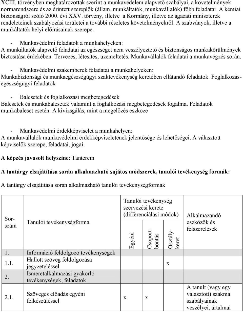 A kémiai biztonságról szóló 2000. évi XXV. törvény, illetve a Kormány, illetve az ágazati miniszterek rendeleteinek szabályozási területei a további részletes követelményekről.