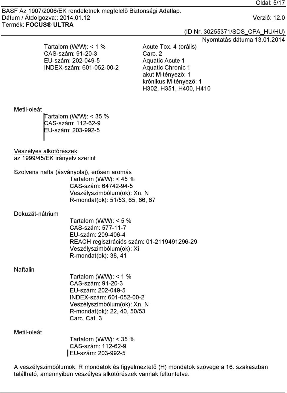 EU-szám: 203-992-5 Veszélyes alkotórészek az 1999/45/EK irányelv szerint Szolvens nafta (ásványolaj), erősen aromás Tartalom (W/W): < 45 % CAS-szám: 64742-94-5 Veszélyszimbólum(ok): Xn, N