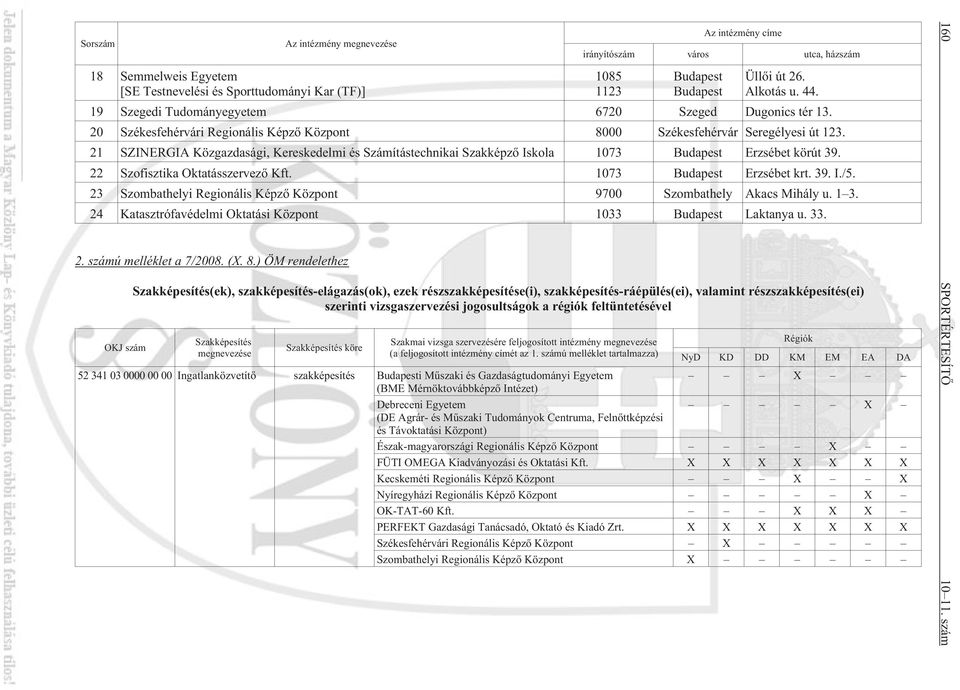 21 SZINERGIA Közgazdasági, Kereskedelmi és Számítástechnikai Szakképzõ Iskola 1073 Budapest Erzsébet körút 39. 22 Szofisztika Oktatásszervezõ Kft. 1073 Budapest Erzsébet krt. 39. I./5.