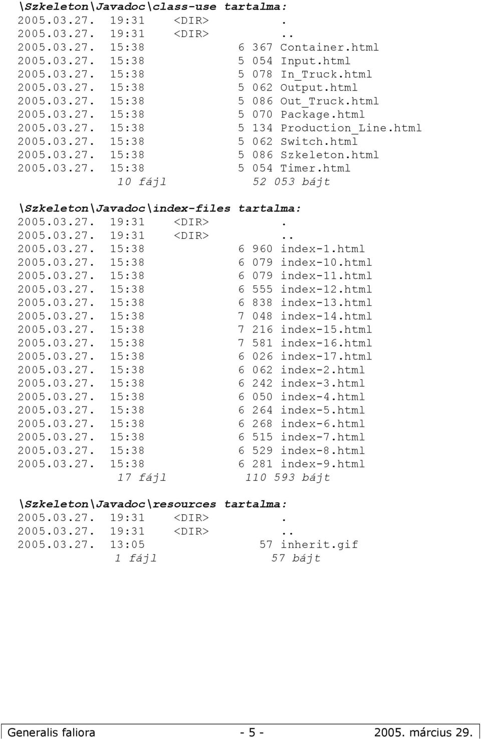 html 2005.03.27. 15:38 5 086 Szkeleton.html 2005.03.27. 15:38 5 054 Timer.html 10 fájl 52 053 bájt \Szkeleton\Javadoc\index-files tartalma: 2005.03.27. 19:31 <DIR>. 2005.03.27. 19:31 <DIR>.. 2005.03.27. 15:38 6 960 index-1.