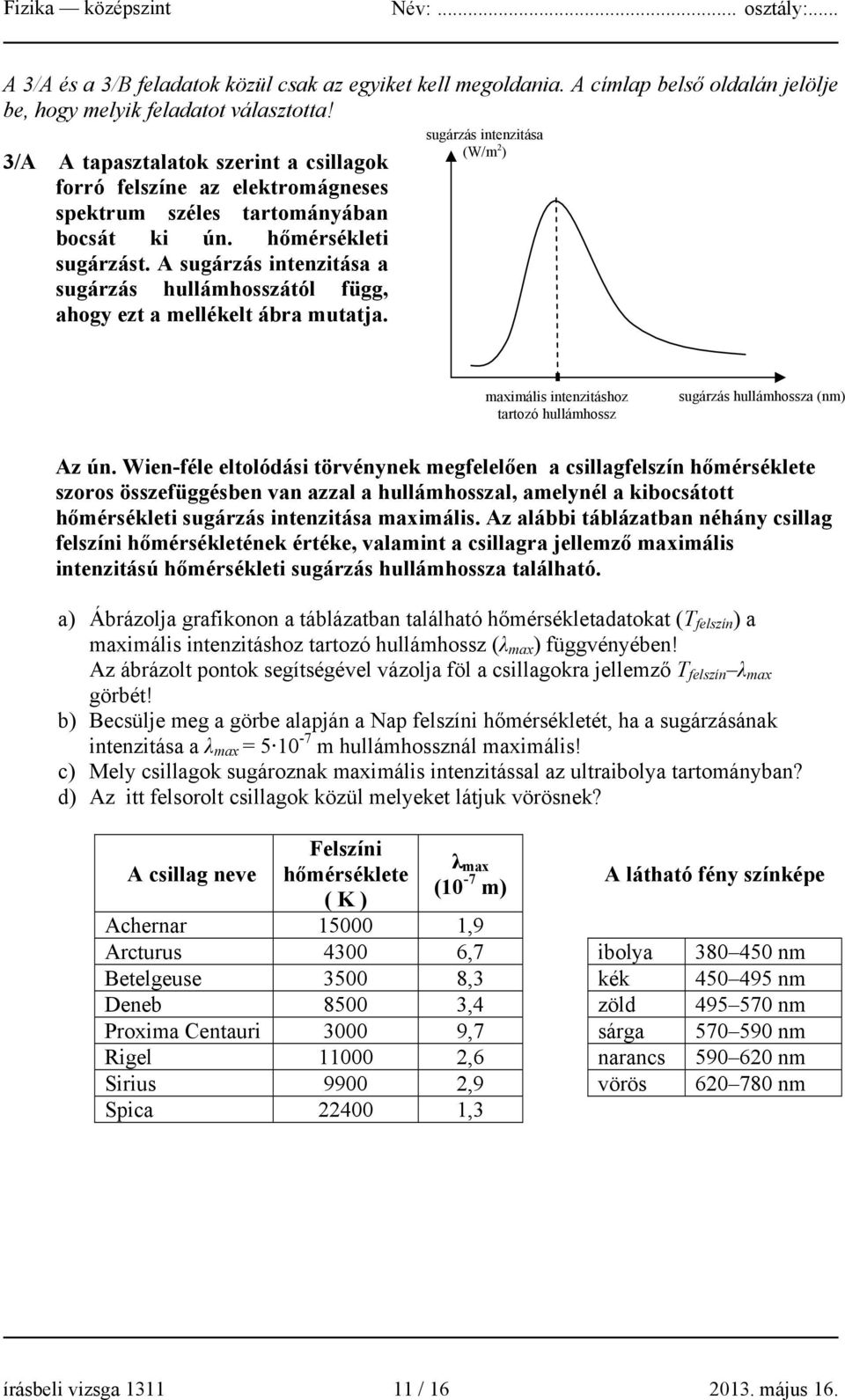 A sugárzás intenzitása a sugárzás hullámhosszától függ, ahogy ezt a mellékelt ábra mutatja. sugárzás intenzitása (W/m 2 ) maximális intenzitáshoz tartozó hullámhossz sugárzás hullámhossza (nm) Az ún.