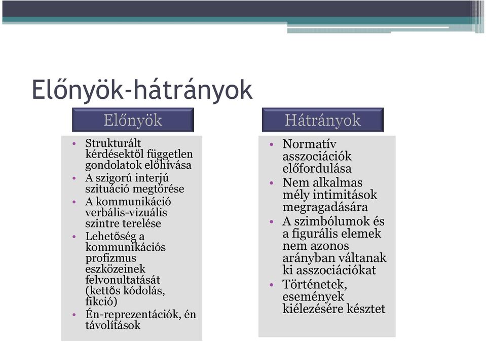 kódolás, fikció) Én-reprezentációk, én távolítások Normatív asszociációk előfordulása Nem alkalmas mély intimitások