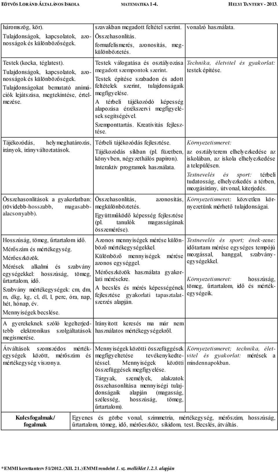 Testek építése szabadon és adott feltételek szerint, tulajdonságaik megfigyelése. A térbeli tájékozódó képesség alapozása érzékszervi megfigyelések segítségével. vonalzó használata.