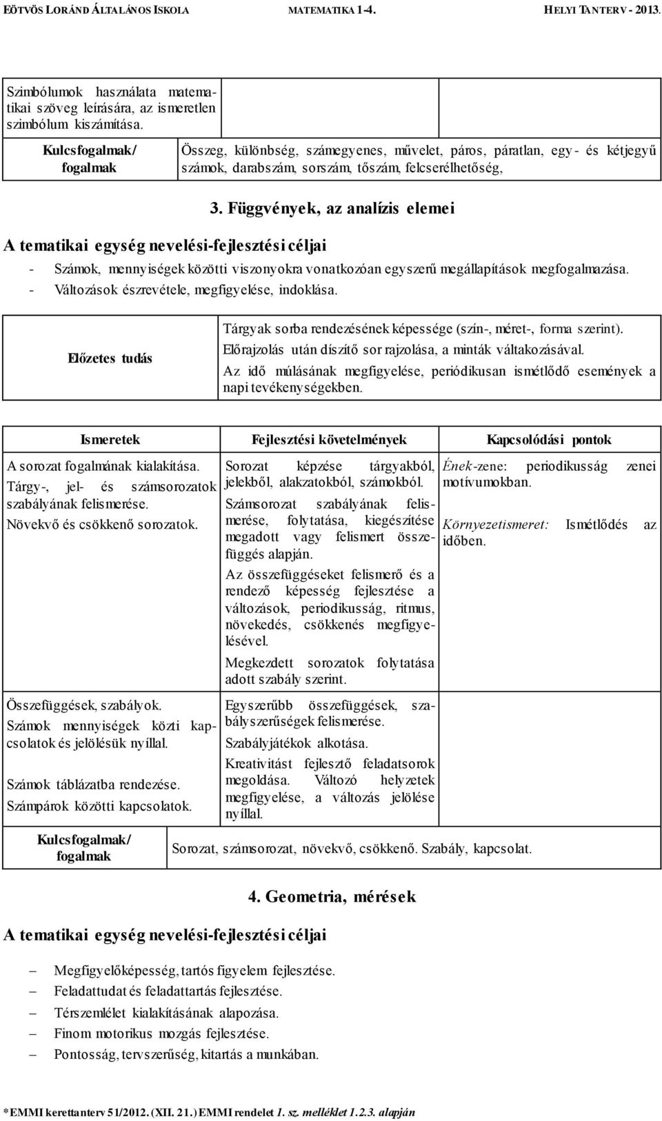 Függvények, az analízis elemei A tematikai egység nevelési-fejlesztési céljai - Számok, mennyiségek közötti viszonyokra vonatkozóan egyszerű megállapítások megfogalmazása.