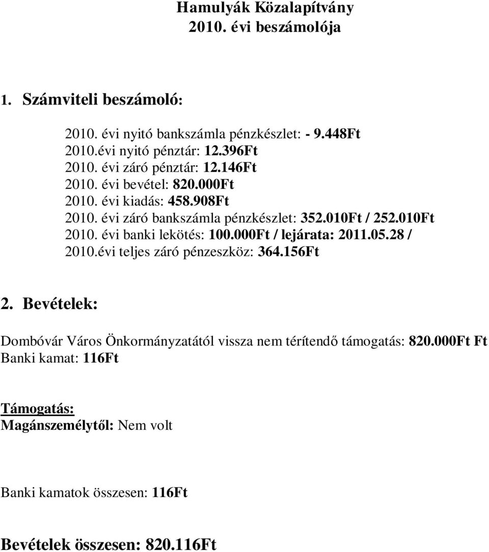 010Ft 2010. évi banki lekötés: 100.000Ft / lejárata: 2011.05.28 / 2010.évi teljes záró pénzeszköz: 364.156Ft 2.