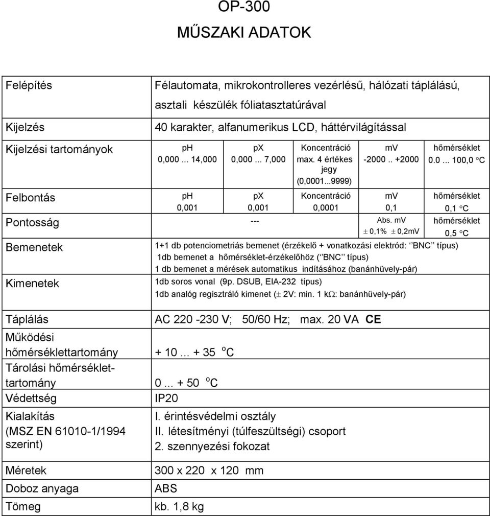 0... 100,0 C hőmérséklet 0,1 C hőmérséklet 0,5 C 1+1 db potenciometriás bemenet (érzékelő + vonatkozási elektród: BNC típus) 1db bemenet a hőmérséklet-érzékelőhöz ( BNC típus) 1 db bemenet a mérések