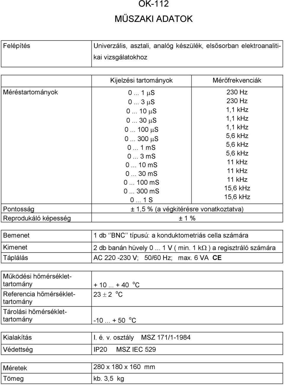 .. 1 S Pontosság Reprodukáló képesség ± 1 % Mérőfrekvenciák 230 Hz 230 Hz 1,1 khz 1,1 khz 1,1 khz 5,6 khz 5,6 khz 5,6 khz 11 khz 11 khz 11 khz 15,6 khz 15,6 khz ± 1,5 % (a végkitérésre vonatkoztatva)