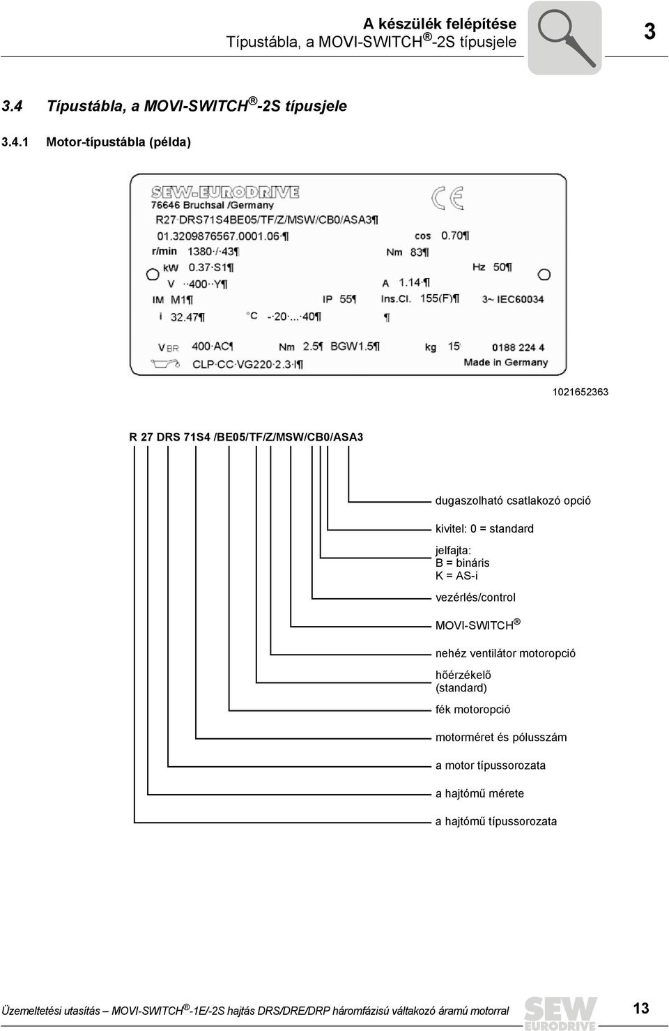 1 Motor-típustábla (példa) 1021652363 R 27 DRS 71S4 /BE05/TF/Z/MSW/CB0/ASA3 dugaszolható csatlakozó opció kivitel: 0 = standard jelfajta: