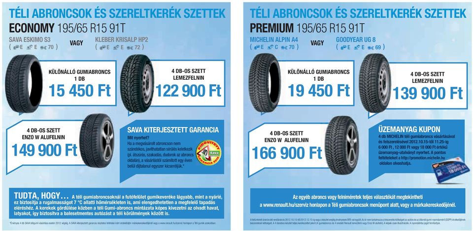 SZETT ENZO W AlUFElNiN 149 900 Ft SAVA KiTERJESZTETT GARANCiA Mit nyerhet? Ha a megvásárolt abroncson nem szándékos, javíthatatlan sérülés keletkezik (pl.