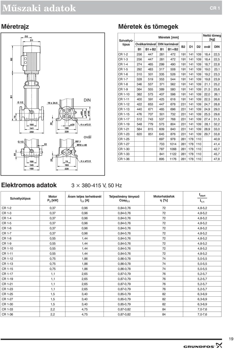 3, 9 CR - 3 3 3 9 9,, CR -9 3 39 9 9,, CR - 3 3 9 9 9,, CR - 9 9 9,, CR - 3 3 9,, CR -3 9 3 9, 9 9, CR - 3 3 9, 9, CR - 3 3 3 9, 3, CR -9 9 3 3 9, 3, CR - 9 3 9, 9 33, CR -3 3 9 9, 33, CR - 9 9, 9 CR