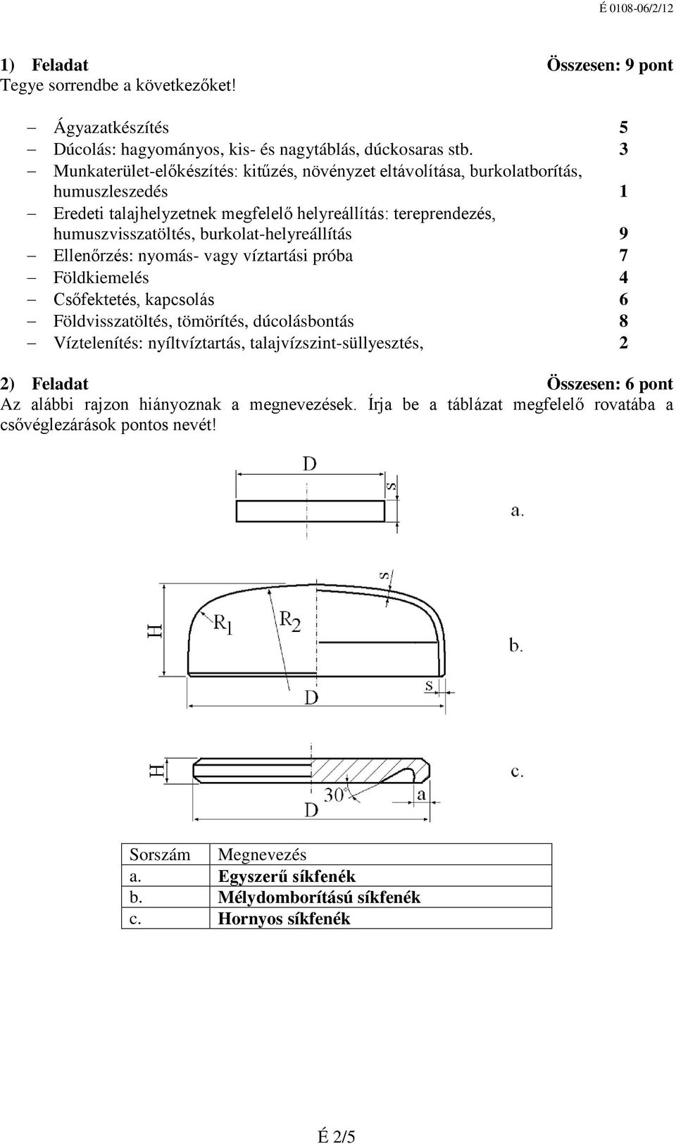 burkolat-helyreállítás 9 Ellenőrzés: nyomás- vagy víztartási próba 7 Földkiemelés 4 Csőfektetés, kapcsolás 6 Földvisszatöltés, tömörítés, dúcolásbontás 8 Víztelenítés: nyíltvíztartás,