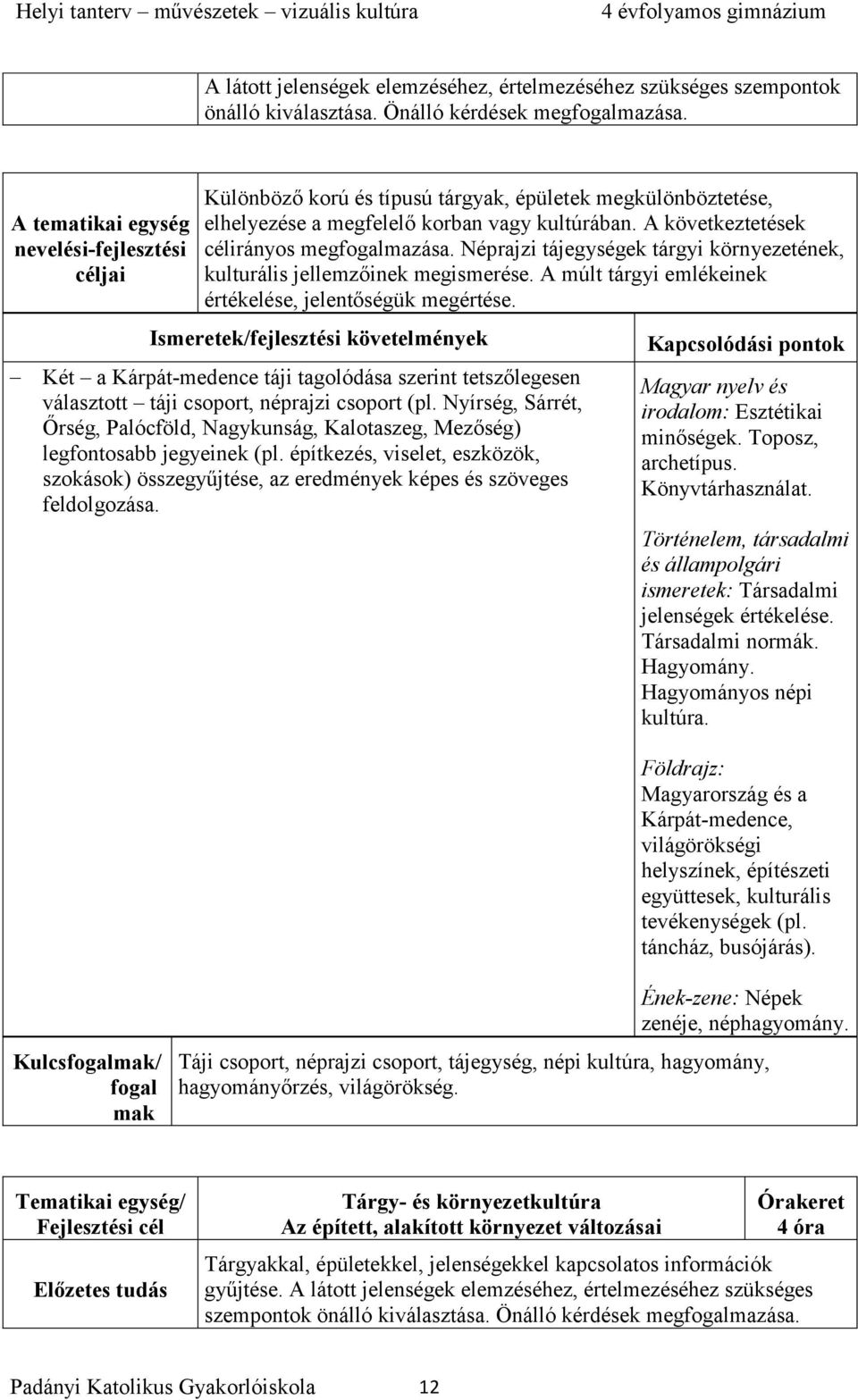 Néprajzi tájegységek tárgyi környezetének, kulturális jellemzőinek megismerése. A múlt tárgyi emlékeinek értékelése, jelentőségük megértése.