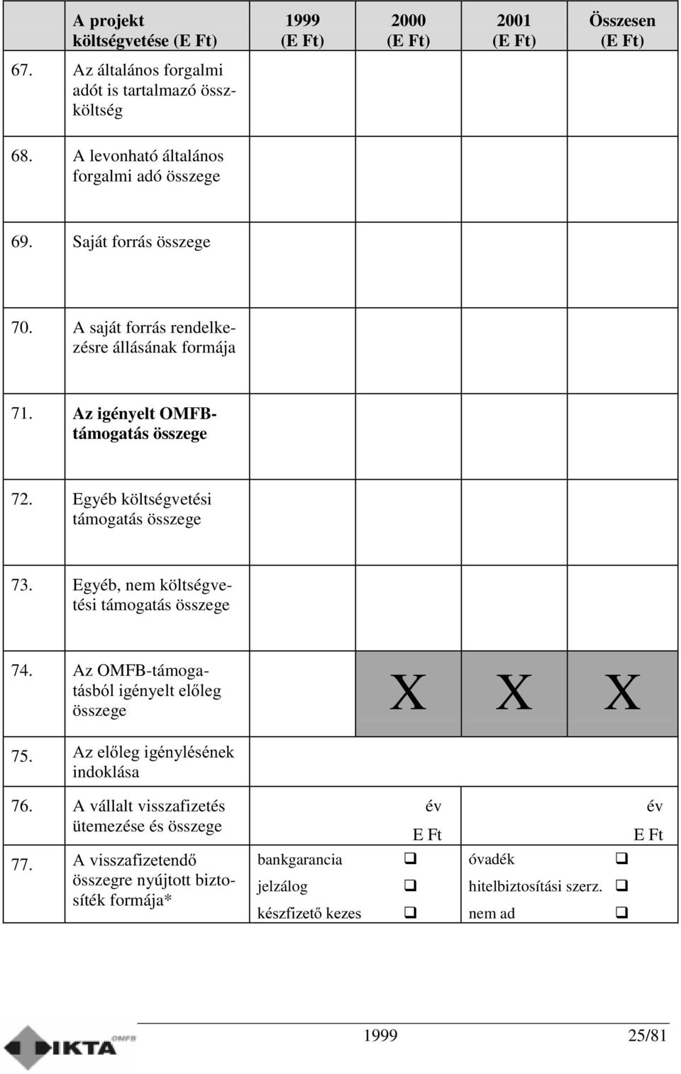 Egyéb, nem költségvetési támogatás összege 74. Az OMFB-támoga- WiVEyOLJpQ\HOWHOOHJ összege X X X 75. $]HOOHJLJpQ\OpVpQHN indoklása 76.