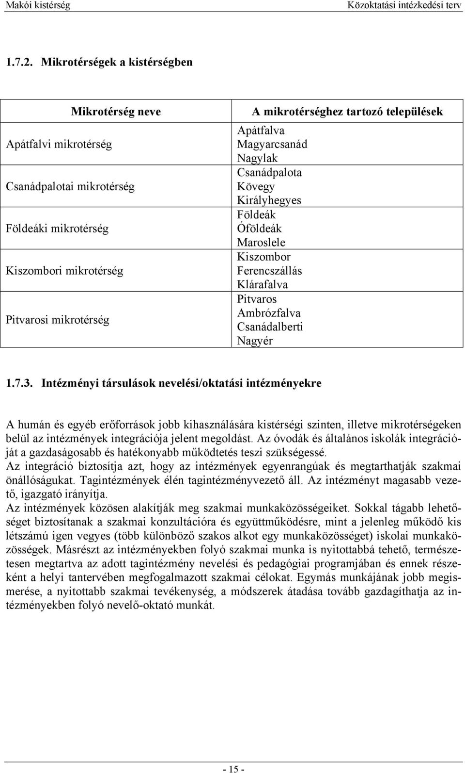 Apátfalva Magyarcsanád Nagylak Csanádpalota Kövegy Királyhegyes Földeák Óföldeák Maroslele Kiszombor Ferencszállás Klárafalva Pitvaros Ambrózfalva Csanádalberti Nagyér 1.7.3.