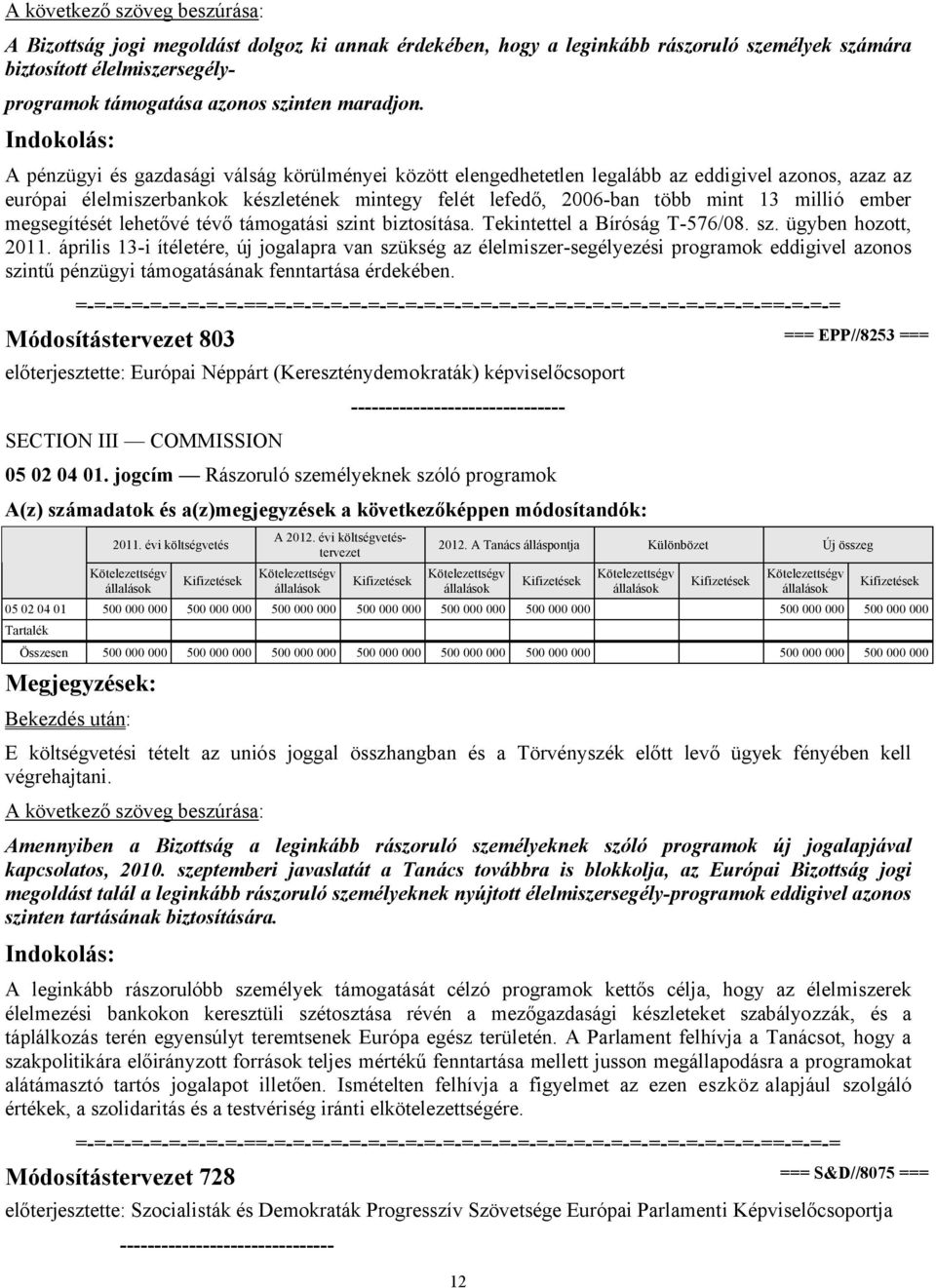 megsegítését lehetővé tévő támogatási szint biztosítása. Tekintettel a Bíróság T-576/08. sz. ügyben hozott, 2011.