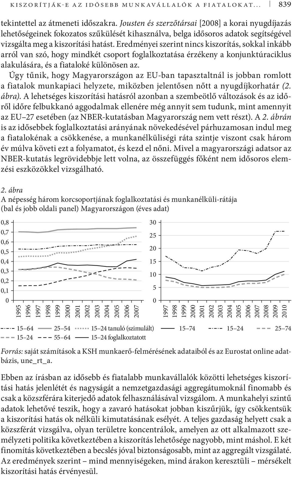 Eredményei zerint ninc kizorítá, okkal inkább arról van zó, hogy mindkét coport foglalkoztatáa érzékeny a konjunktúraciklu alakuláára, é a fiataloké különöen az.