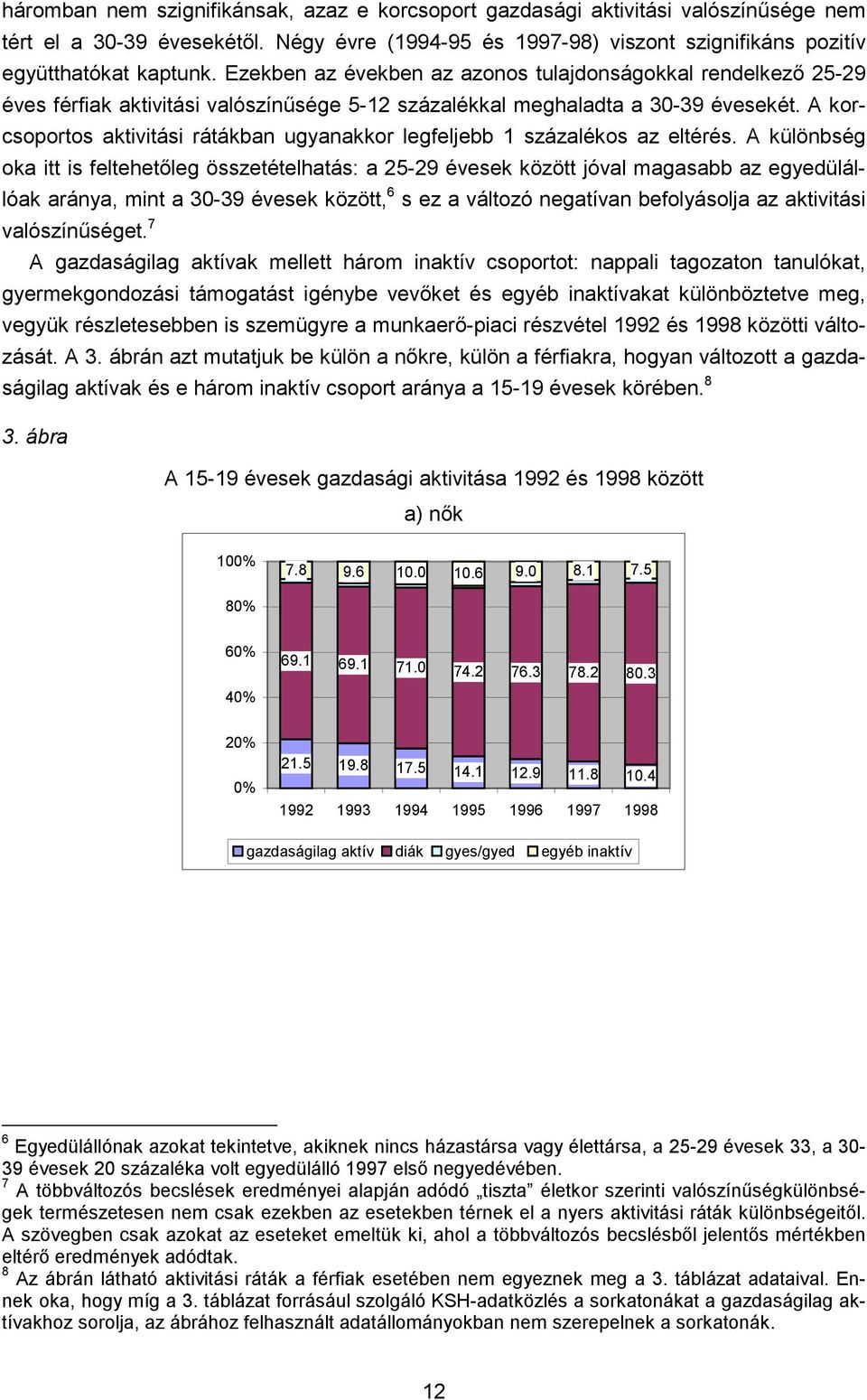 A korcsoportos aktivitási rátákban ugyanakkor legfeljebb 1 százalékos az eltérés.