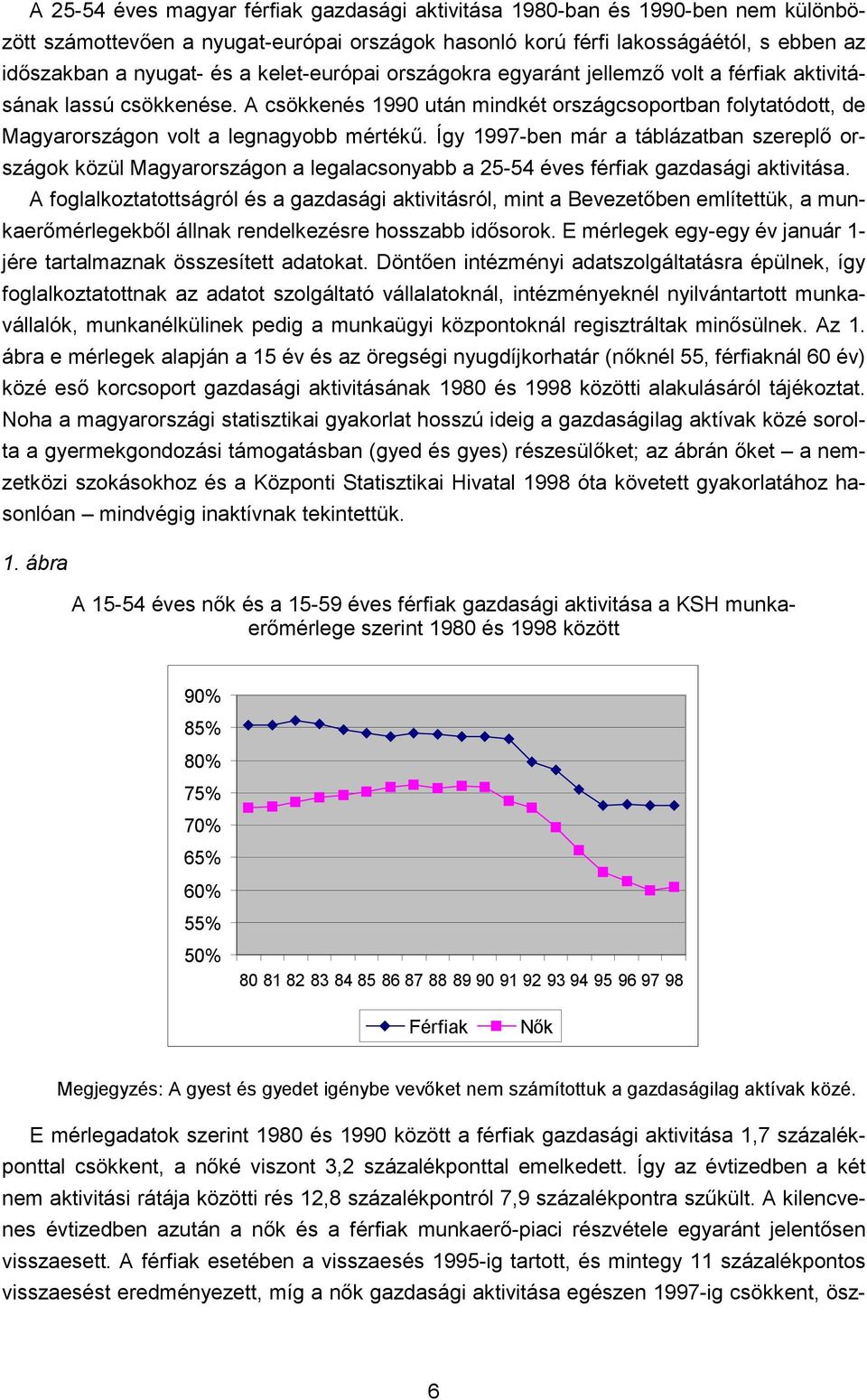 Így 1997-ben már a táblázatban szereplő országok közül Magyarországon a legalacsonyabb a 25-54 éves férfiak gazdasági aktivitása.