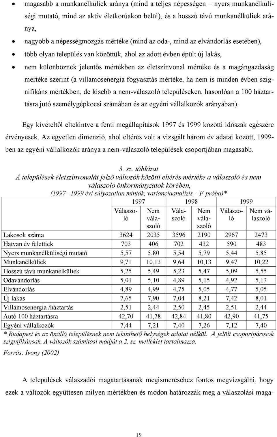 mértéke szerint (a villamosenergia fogyasztás mértéke, ha nem is minden évben szignifikáns mértékben, de kisebb a nem-válaszoló településeken, hasonlóan a 100 háztartásra jutó személygépkocsi