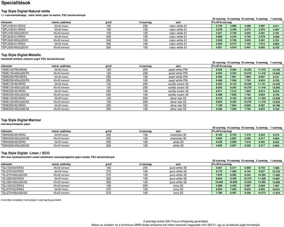 521 2.750 3.025 3.361 3.781 TSPU240/01/SRA3 32x45 hossz 240 100 natur white 01 3.958 4.318 4.750 5.278 5.938 TSPU240/450x320/01 45x32 kereszt 240 100 natur white 01 2.520 2.750 3.025 3.361 3.781 TSPU300/01/SRA3 32x45 hossz 300 100 natur white 01 5.