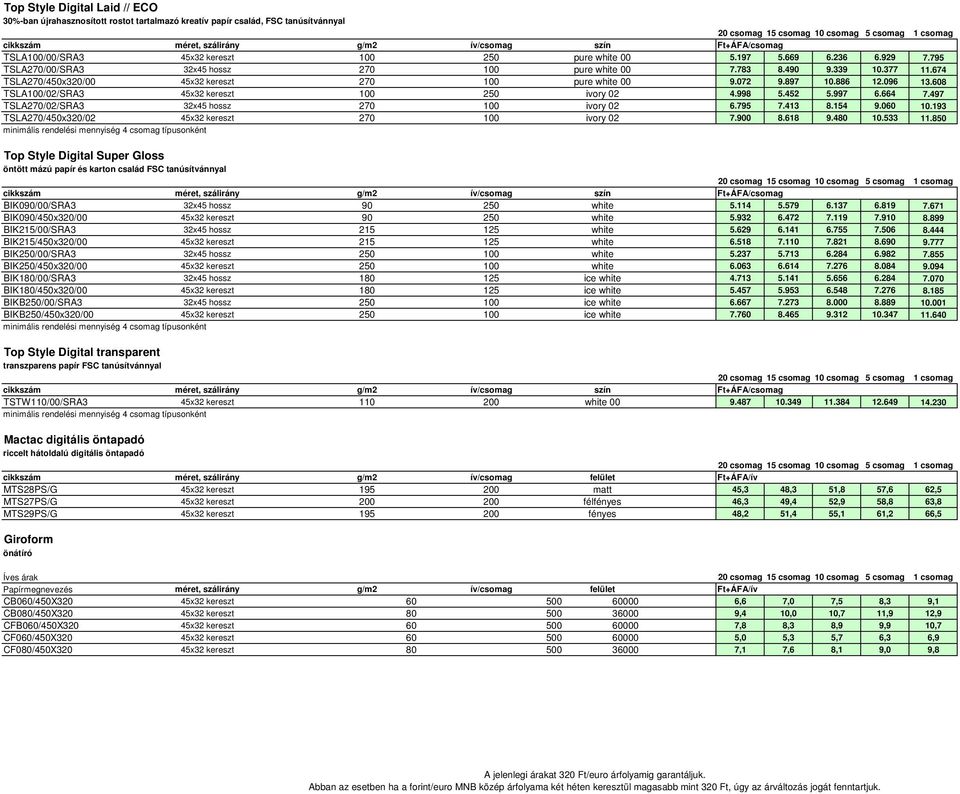 072 9.897 10.886 12.096 13.608 TSLA100/02/SRA3 45x32 kereszt 100 250 ivory 02 4.998 5.452 5.997 6.664 7.497 TSLA270/02/SRA3 32x45 hossz 270 100 ivory 02 6.795 7.413 8.154 9.060 10.