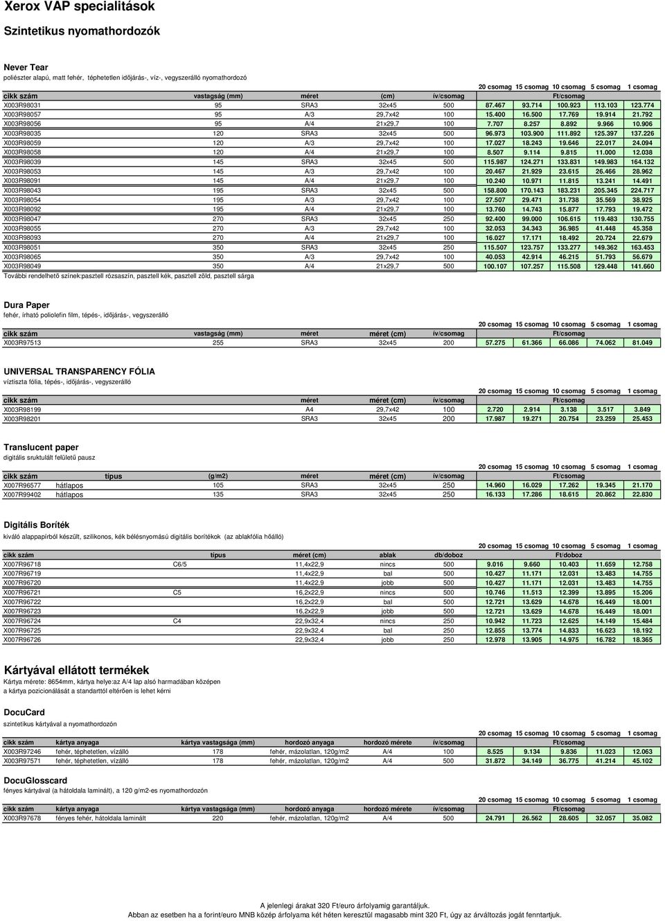 906 X003R98035 120 SRA3 32x45 500 96.973 103.900 111.892 125.397 137.226 X003R98059 120 A/3 29,7x42 100 17.027 18.243 19.646 22.017 24.094 X003R98058 120 A/4 21x29,7 100 8.507 9.114 9.815 11.000 12.