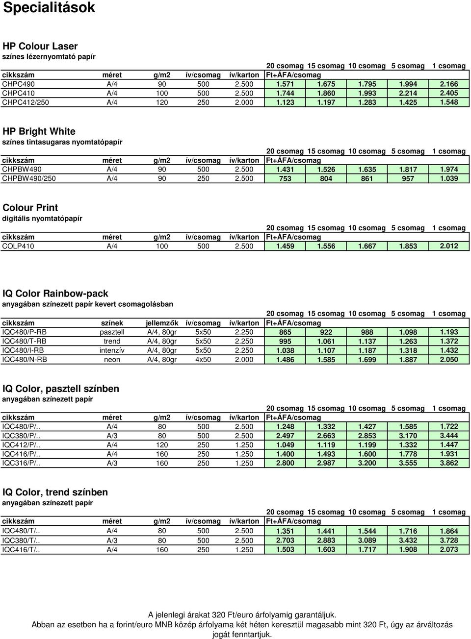 039 Colour Print digitális nyomtatópapír COLP410 A/4 100 500 2.500 1.459 1.556 1.667 1.853 2.