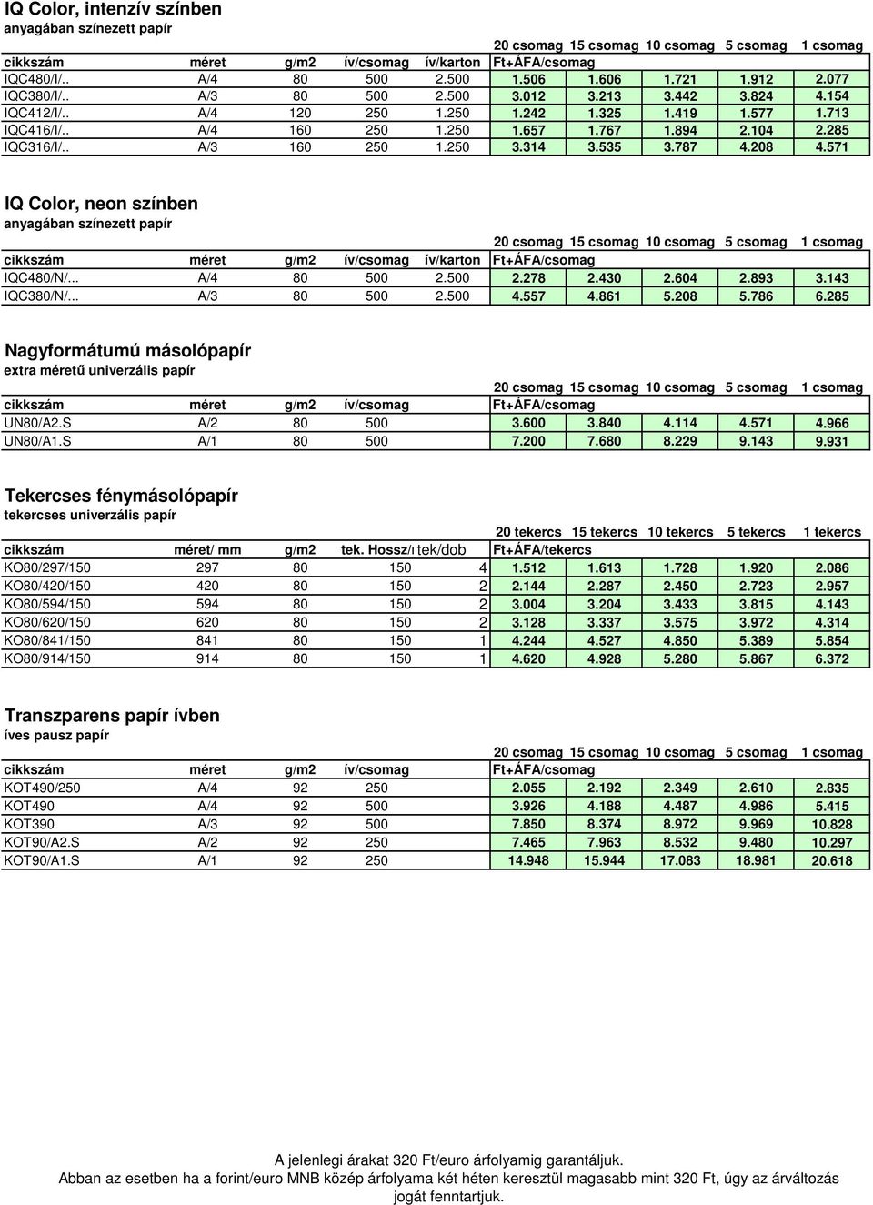 571 IQ Color, neon színben anyagában színezett papír IQC480/N/... A/4 80 500 2.500 2.278 2.430 2.604 2.893 3.143 IQC380/N/... A/3 80 500 2.500 4.557 4.861 5.208 5.786 6.