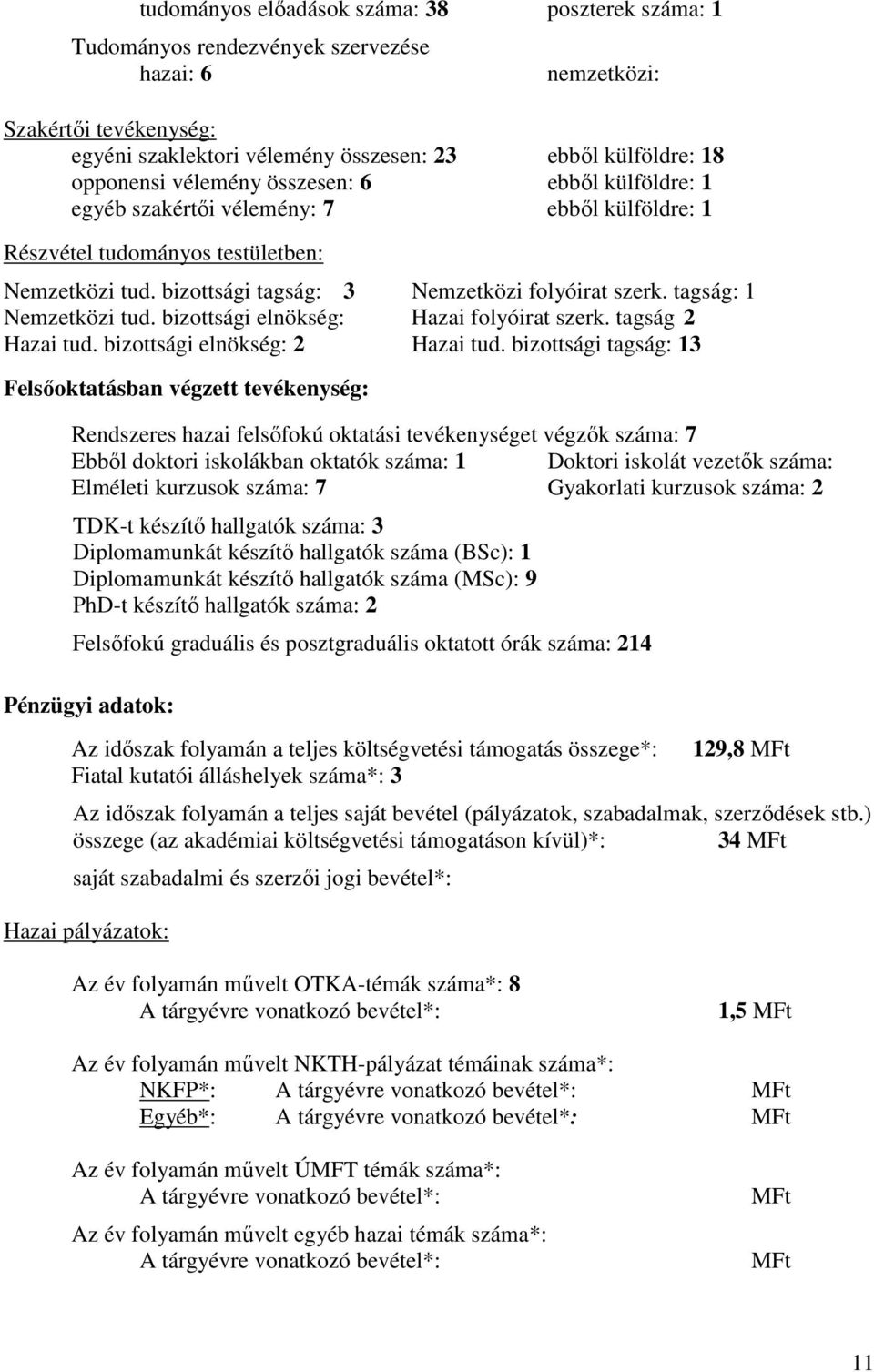 tagság: 1 Nemzetközi tud. bizottsági elnökség: Hazai folyóirat szerk. tagság 2 Hazai tud. bizottsági elnökség: 2 Hazai tud.