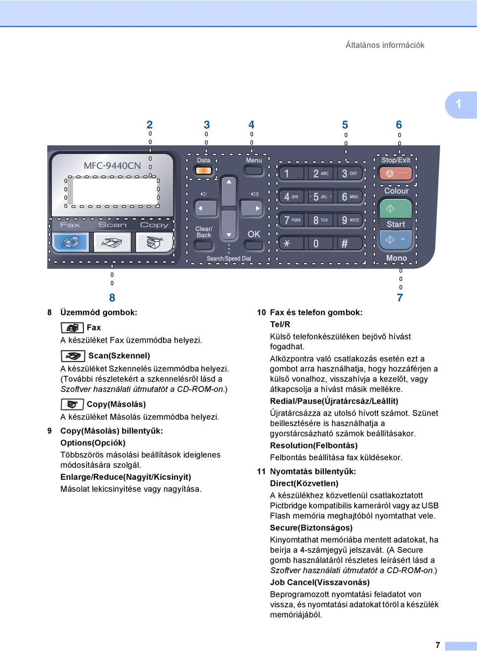 9 Copy(Másolás) billentyűk: Options(Opciók) Többszörös másolási beállítások ideiglenes módosítására szolgál. Enlarge/Reduce(Nagyít/Kicsinyít) Másolat lekicsinyítése vagy nagyítása.