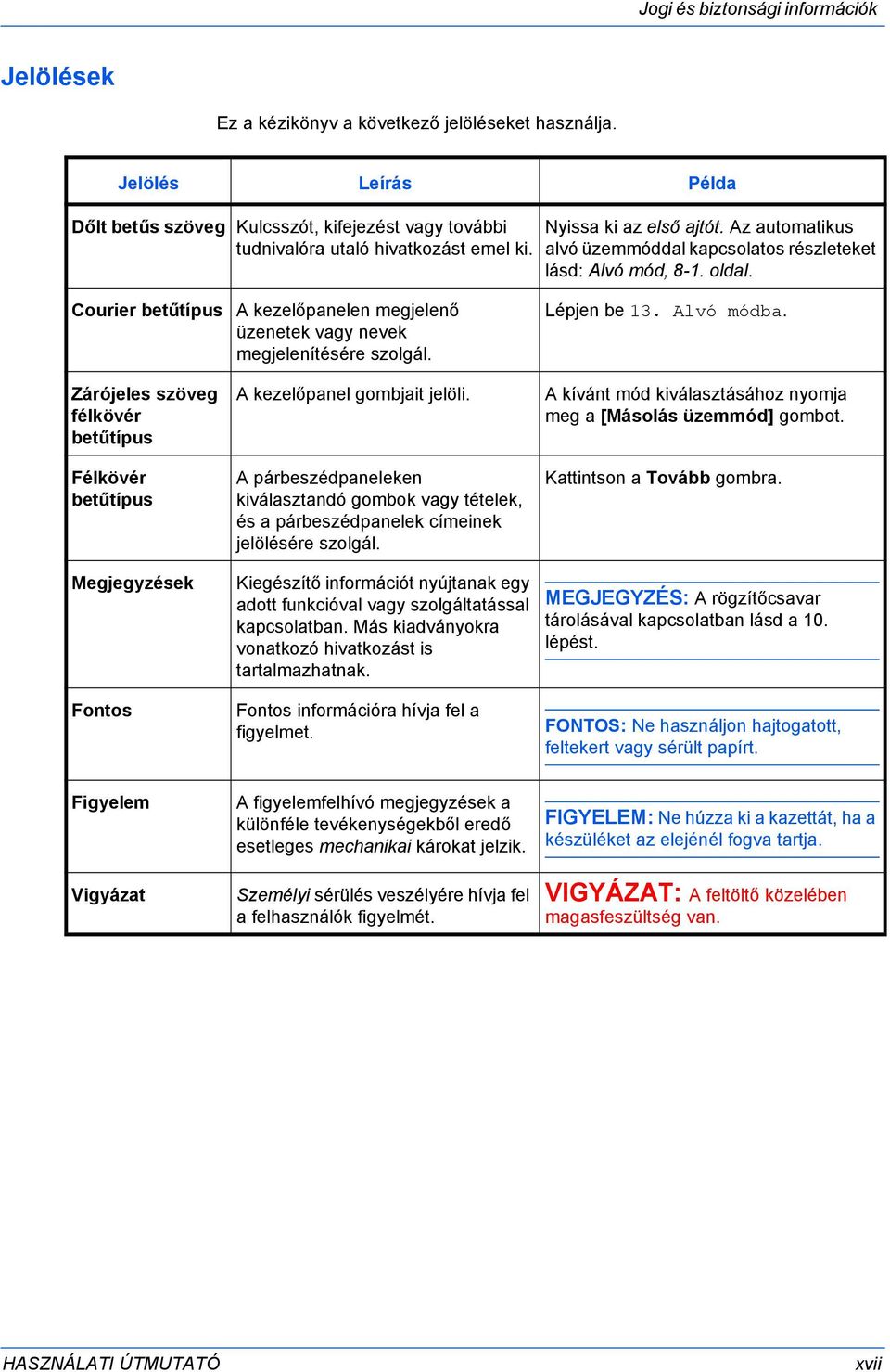 Az automatikus alvó üzemmóddal kapcsolatos részleteket lásd: Alvó mód 8-1. oldal. Courier betűtípus A kezelőpanelen megjelenő üzenetek vagy nevek megjelenítésére szolgál. Lépjen be 13. Alvó módba.