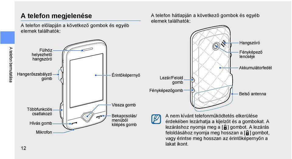 12 Többfunkciós csatlakozó Hívás gomb Mikrofon Vissza gomb Bekapcsolás/ menüből kilépés gomb A nem kívánt telefonműködtetés elkerülése érdekében lezárhatja a kijelzőt