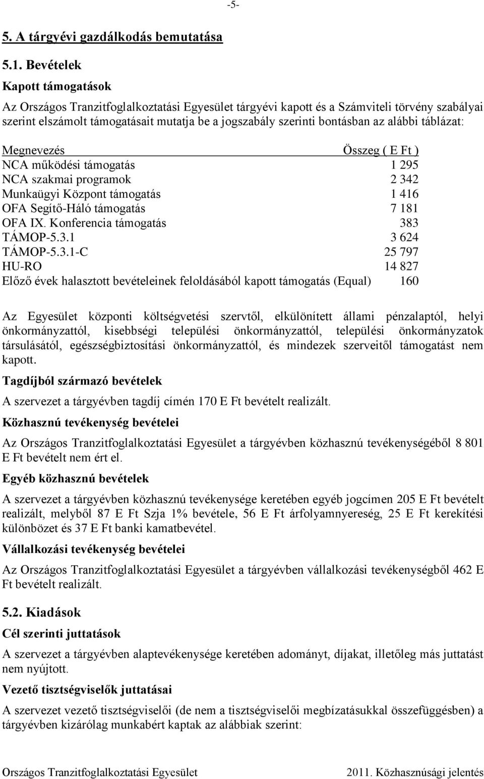 Ft ) NCA működési támogatás 1 295 NCA szakmai programok 2 34