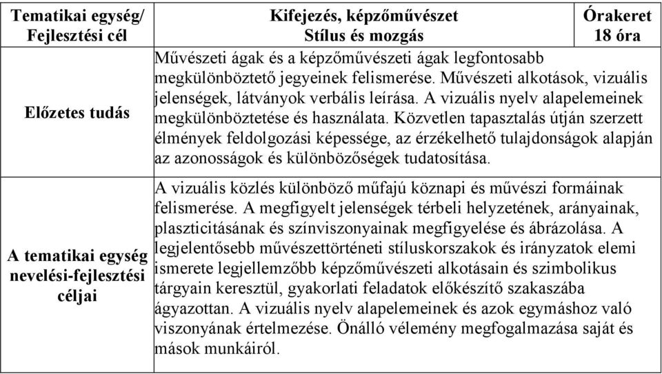 Közvetlen tapasztalás útján szerzett élmények feldolgozási képessége, az érzékelhető tulajdonságok alapján az azonosságok és különbözőségek tudatosítása.